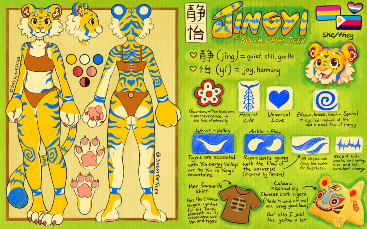 same as above + shaded head shot, info page, markings breakdown, etc. - 160USD/250AUD
